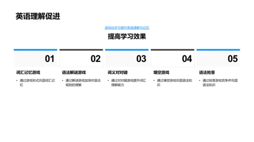 小学英语教学游戏法