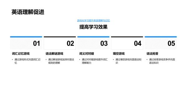 小学英语教学游戏法