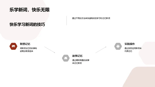 汉字探秘之旅