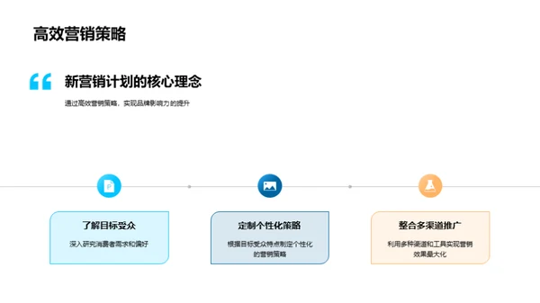 汽车营销新动力