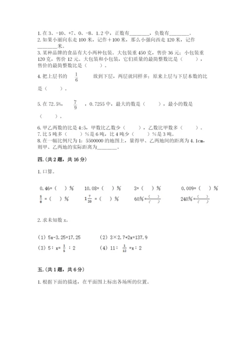 苏教版数学小升初模拟试卷（能力提升）.docx