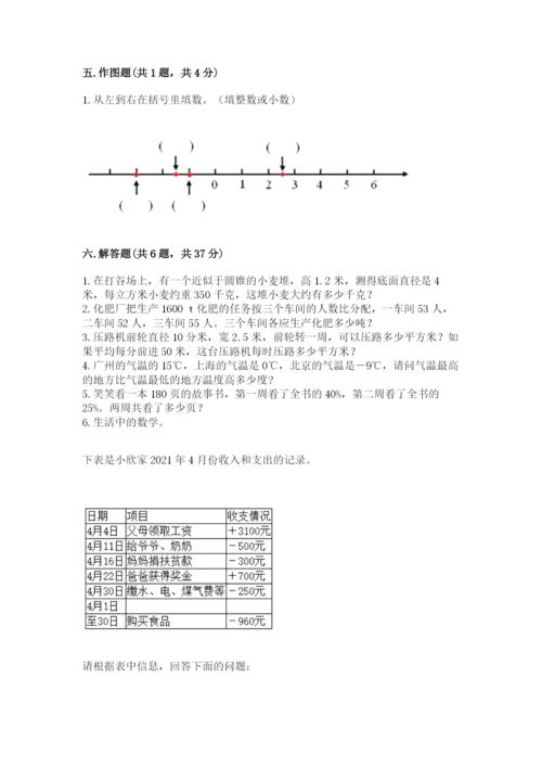 六年级下册数学期末测试卷（突破训练）word版.docx