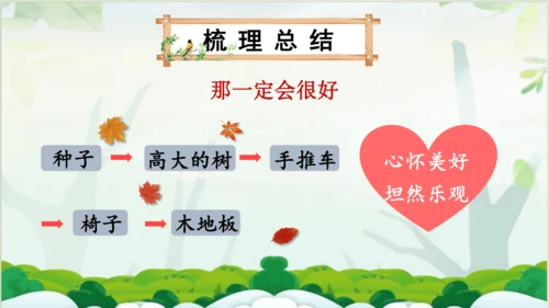 【同步课件】 9.那一定会很好   课件（1课时）