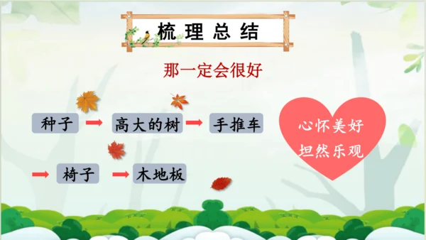 【同步课件】 9.那一定会很好   课件（1课时）