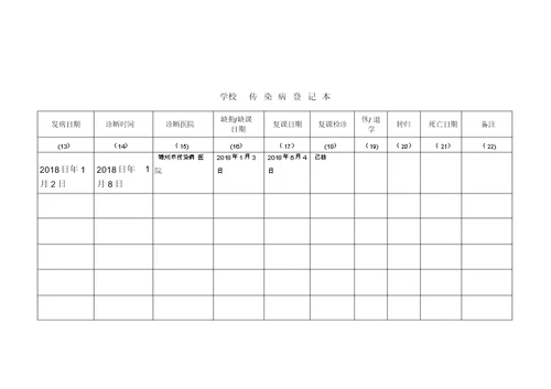 学校传染病登记本【范本模板】