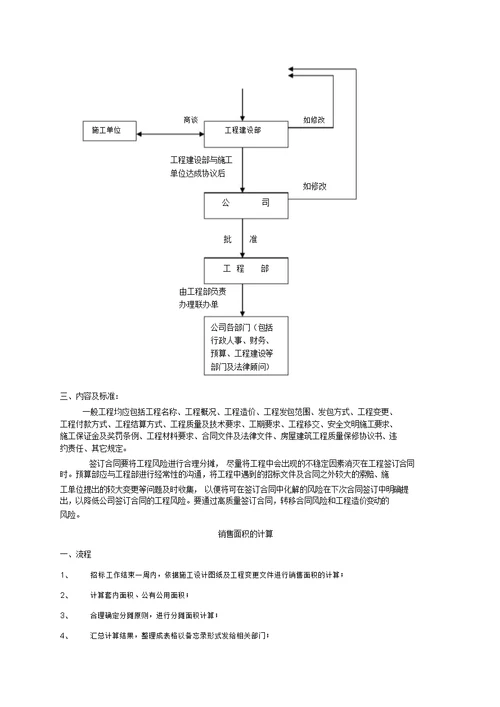 工程预算部工作模块化标准化设计