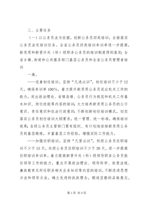 海南十二五公务员培训规划海南人力资源和社会保障厅.docx