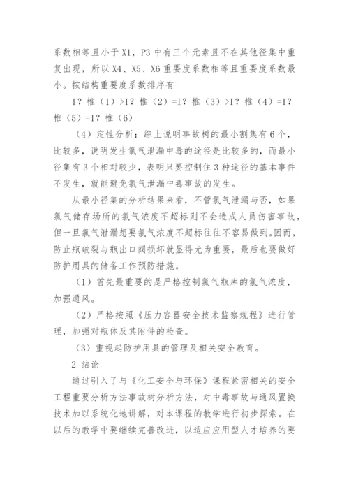 化学工程与工艺专业论文_2.docx