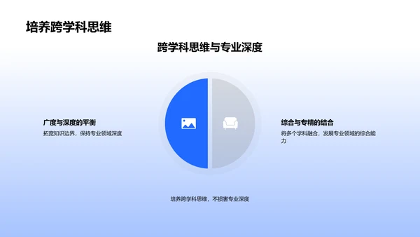 交叉学科教学法PPT模板
