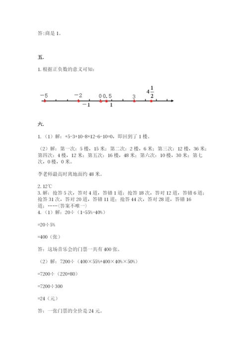 人教版数学六年级下册试题期末模拟检测卷附答案【培优】.docx