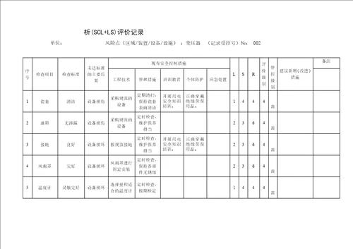 A4安全检查表分析评价记录doc 37页