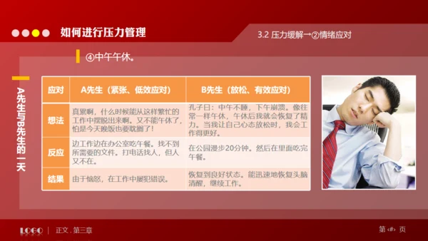 缓解压力培训管理通用PPT模板