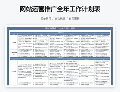 网站运营推广全年工作计划表