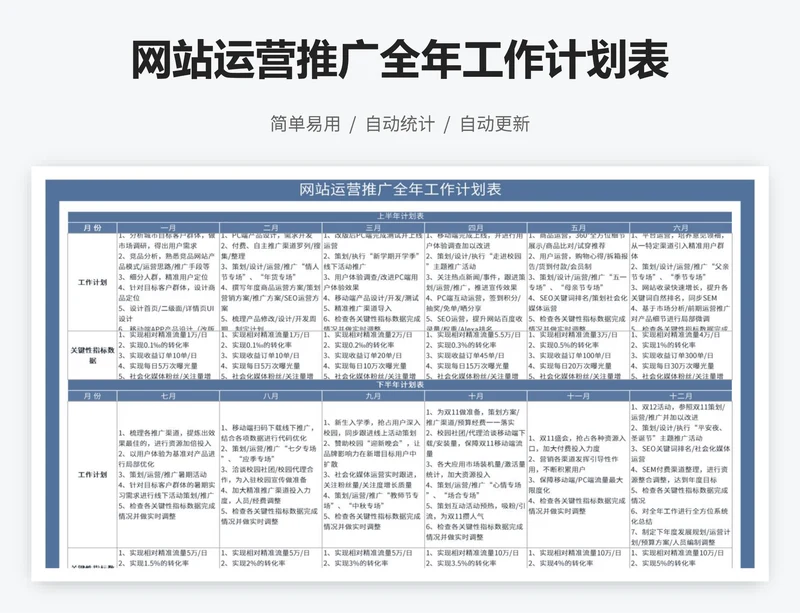 网站运营推广全年工作计划表