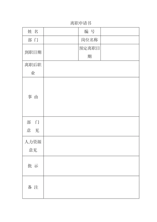 公司员工辞退、辞职管理规定doc8页