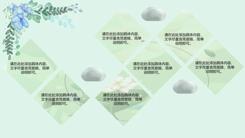 水彩植物文艺小清新商务PPT模板