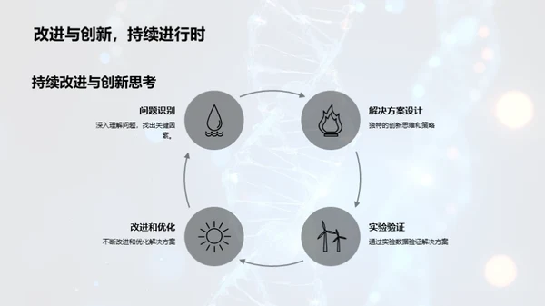 生物化学：从理论到实践