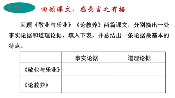 九年级上册 第三单元 写作《议论要言之有据》课件(共29张PPT)