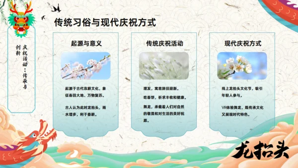 二月二龙抬头传统节日课件通用PPT模板