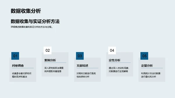 法学研究成果解析