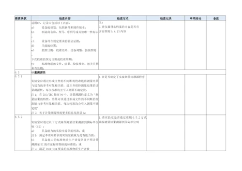 2019年CNAS实验室内审检查表.docx