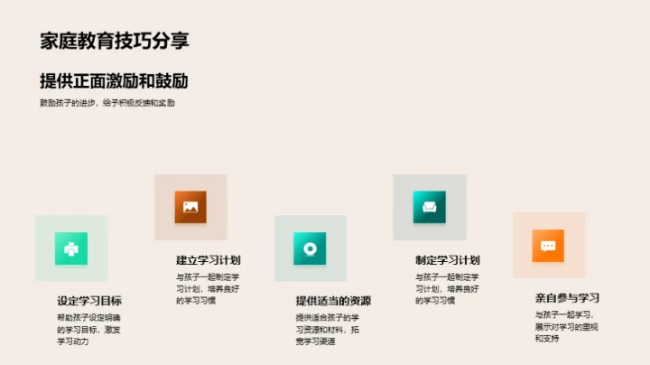 五年级全面学习指导