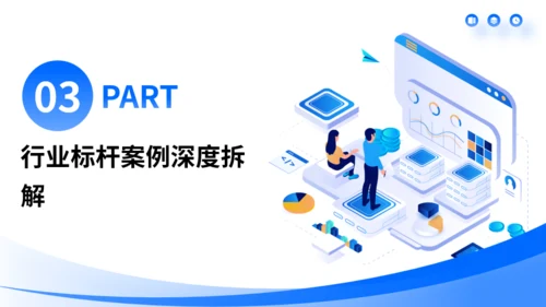企业营销案例分享-数字营销创新策略通用PPT模板