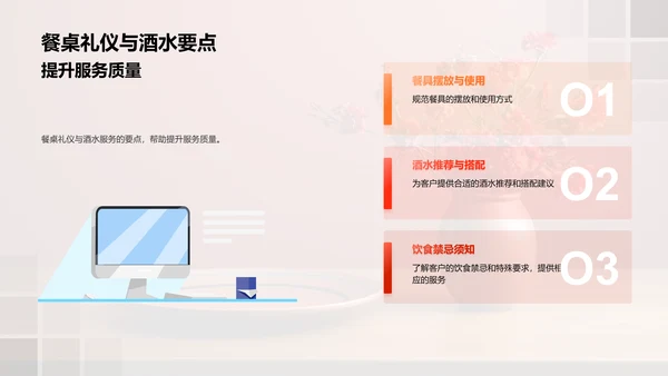 餐饮礼仪与服务提升