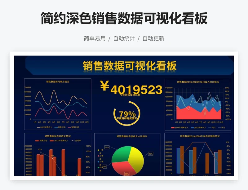 简约深色销售数据可视化看板