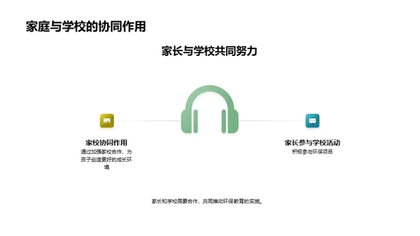家庭环保行动