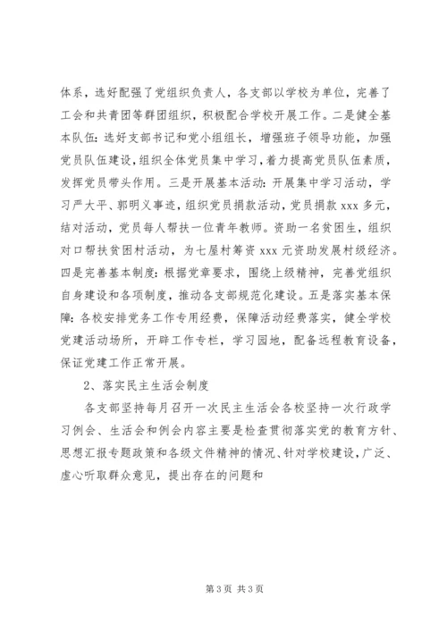 乡镇某年党风建设工作年终总结材料.docx