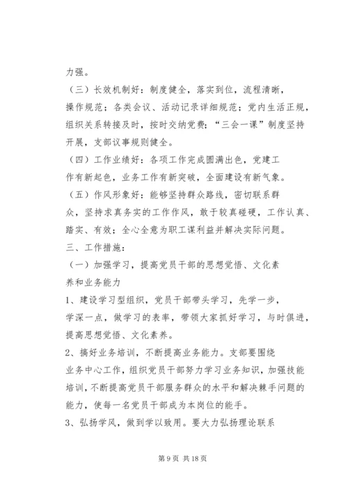 学校党支部党总支晋位升级申请.docx
