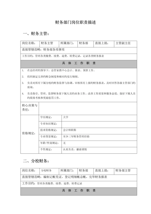 教育培训机构财务部门职能说明书.docx
