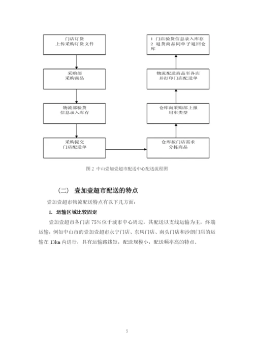 16物流管理2班 杨佳槐（毕业论文定稿）.docx