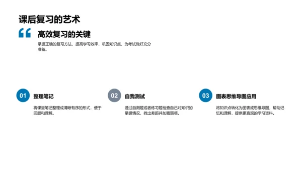 初二学习技巧分享PPT模板