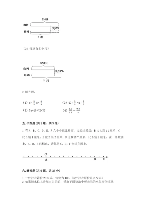 灌阳县六年级下册数学期末测试卷（各地真题）.docx