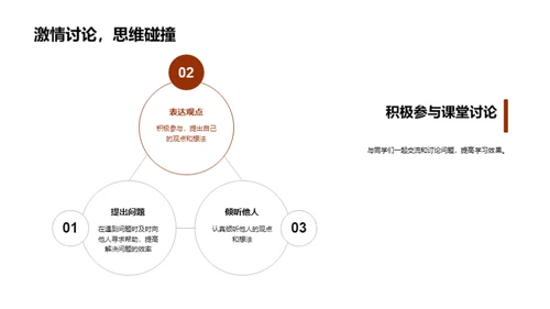 初一学科的攻略