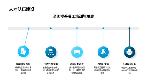 20XX金融之旅回顾与展望