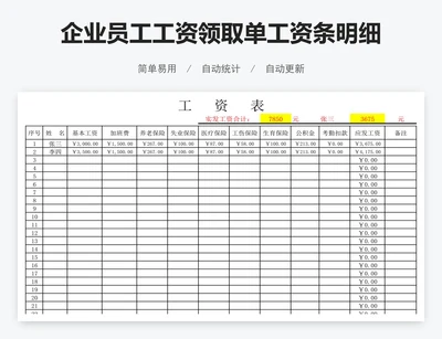 企业员工工资领取单工资条明细excel模板