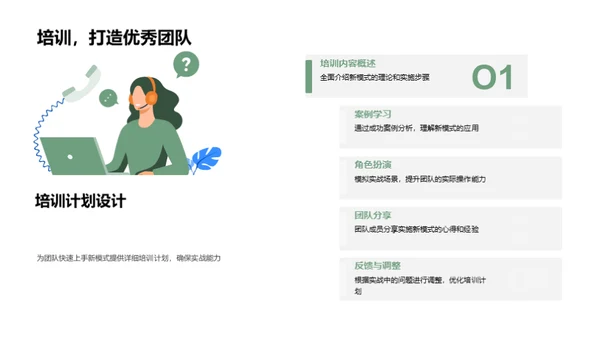 房产营销新策略