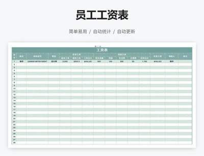 员工工资表