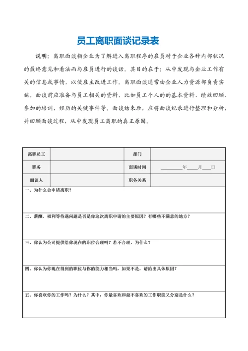 离职面谈记录表.docx