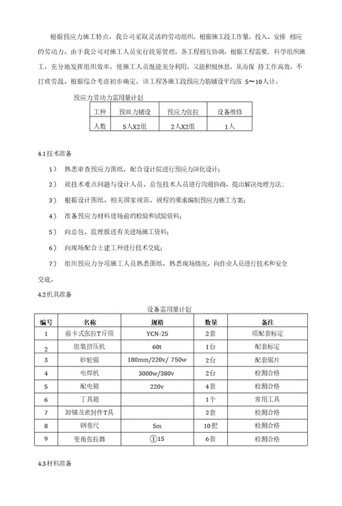 预应力工程施工方案