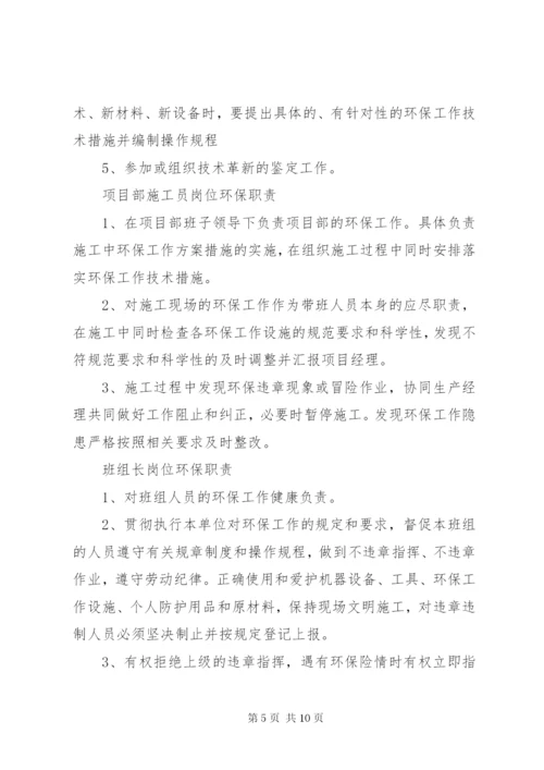 环保岗位环保责任制度 (2).docx