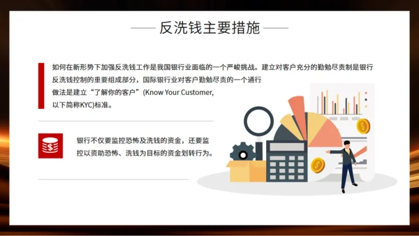 金融机构投资知识培训通用PPT模板