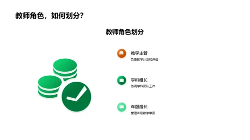 教师团队年终复盘