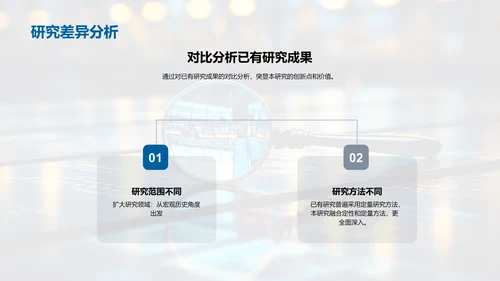 解读历史研究之道
