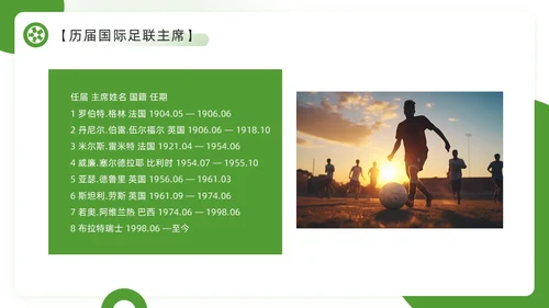 绿色简约风欢迎走进足球世界PPT模板