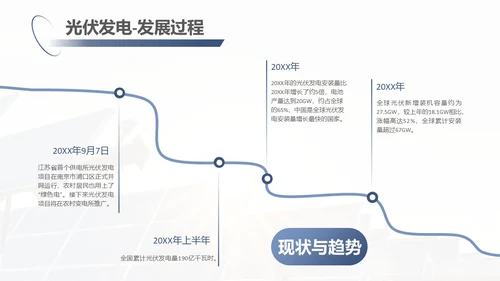 蓝紫色简约商务光伏发电c新能源PPT