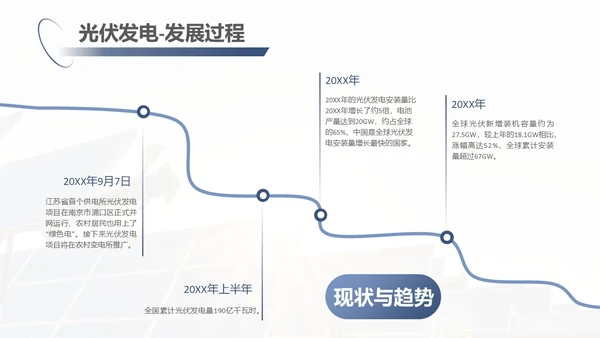 蓝紫色简约商务光伏发电c新能源PPT